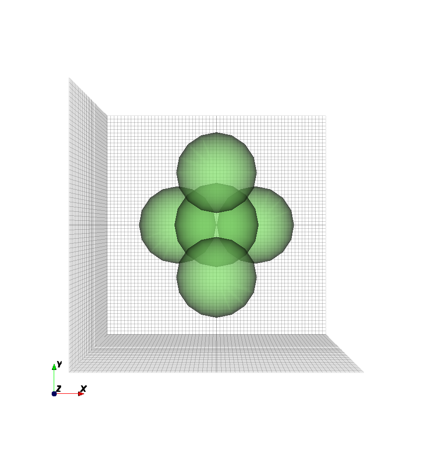 ../_images/5spheres.png