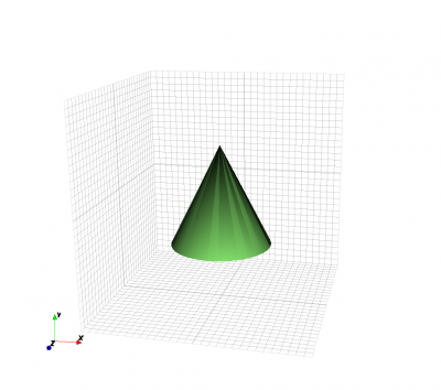 cone