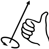 right-hand-rule